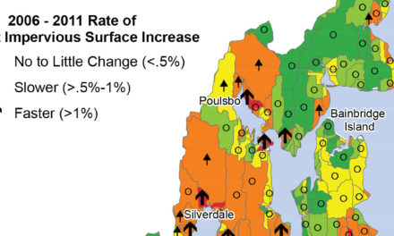 State of Our Watersheds: Salmon Habitat Quality Degraded by Paved Surfaces, Development